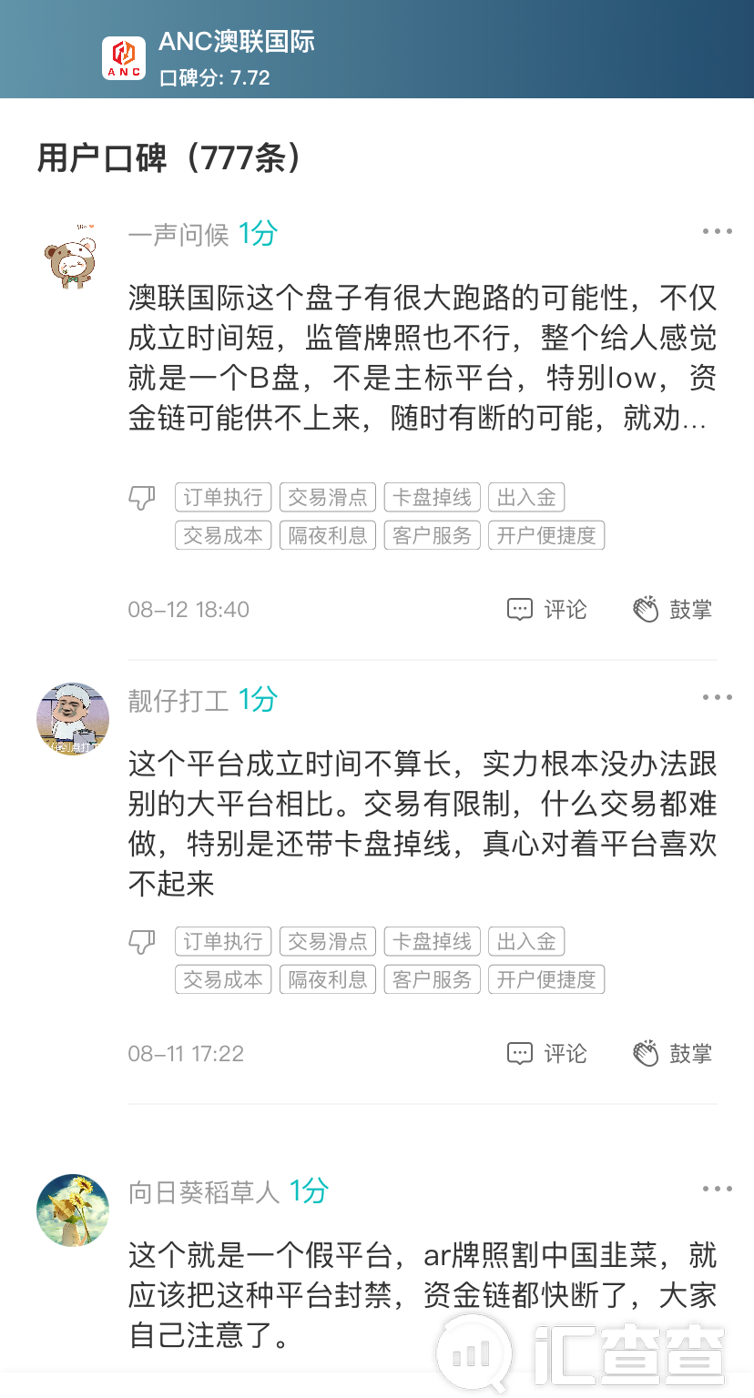 榜单开启新视角，详解汇查查最新周榜6大平台