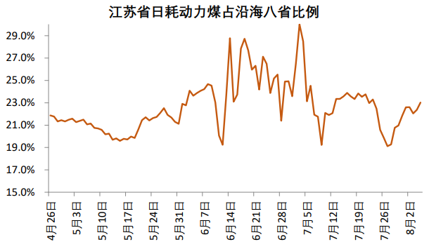 疫情新形势下的抗疫模式与资产含义