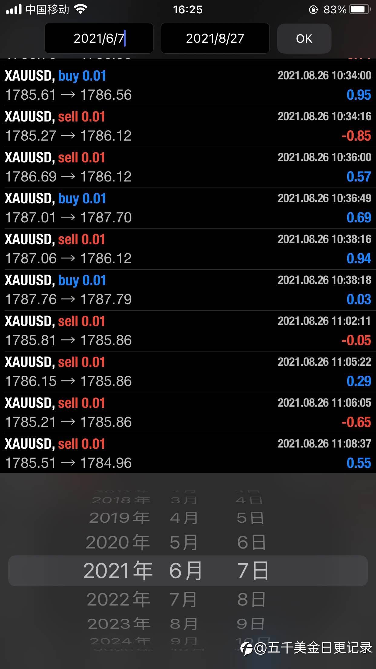 feed-image-0