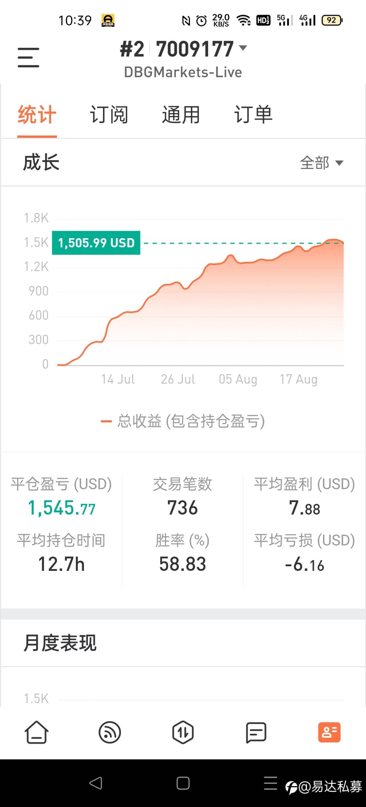 今日一贴