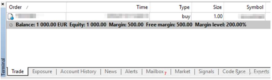 Giao dịch ký quỹ là gì?