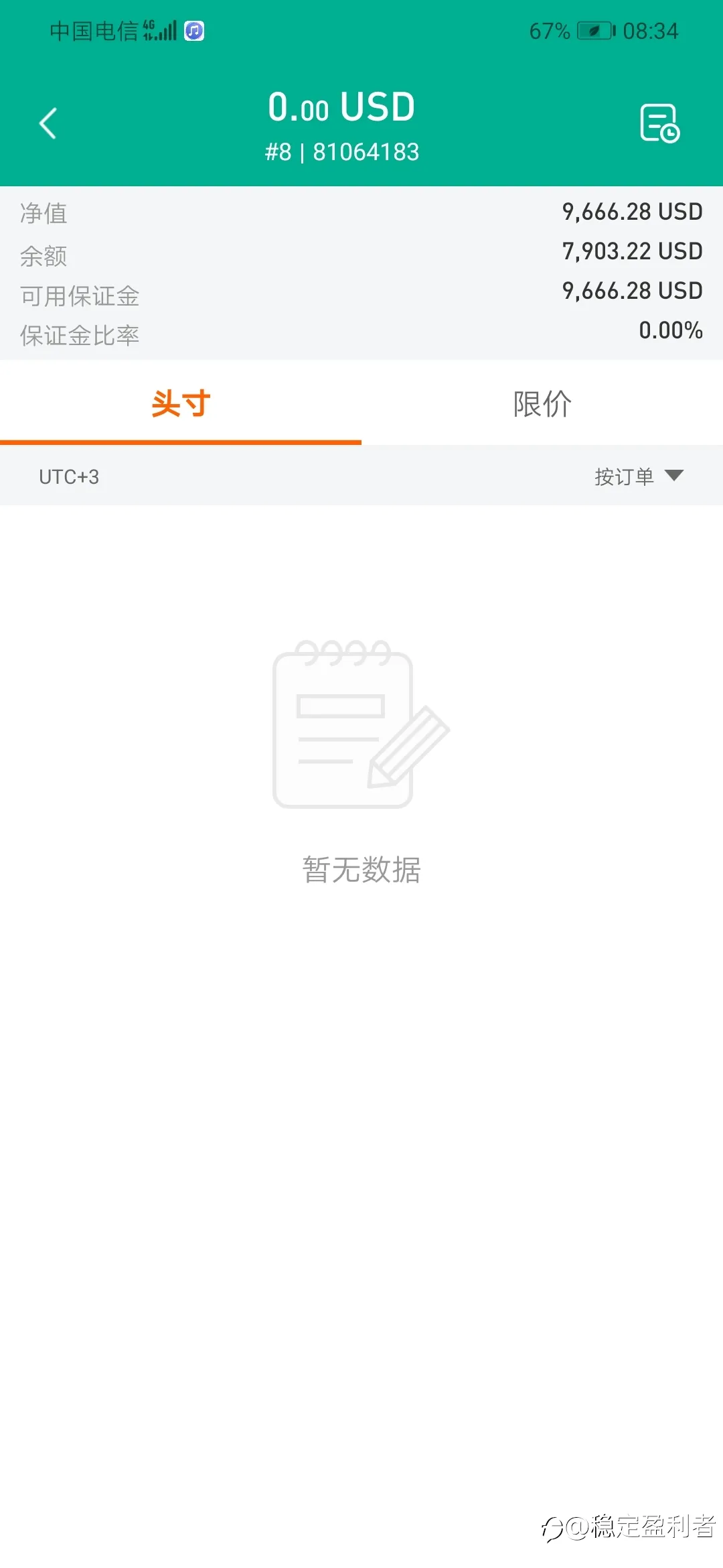 feed image