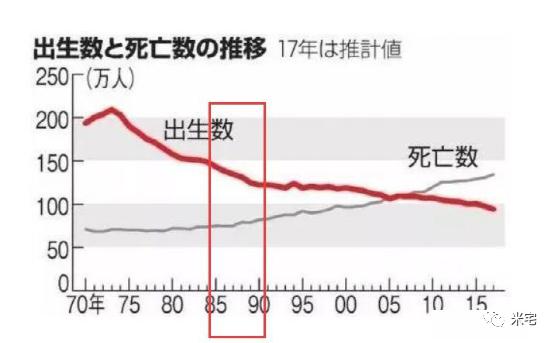 大国变局:一切排雷的终点,都指向了2022年