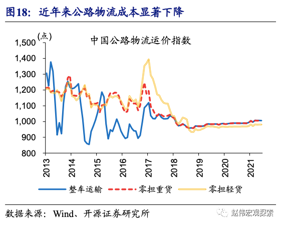 全球大通胀下，中国能否独善其身？