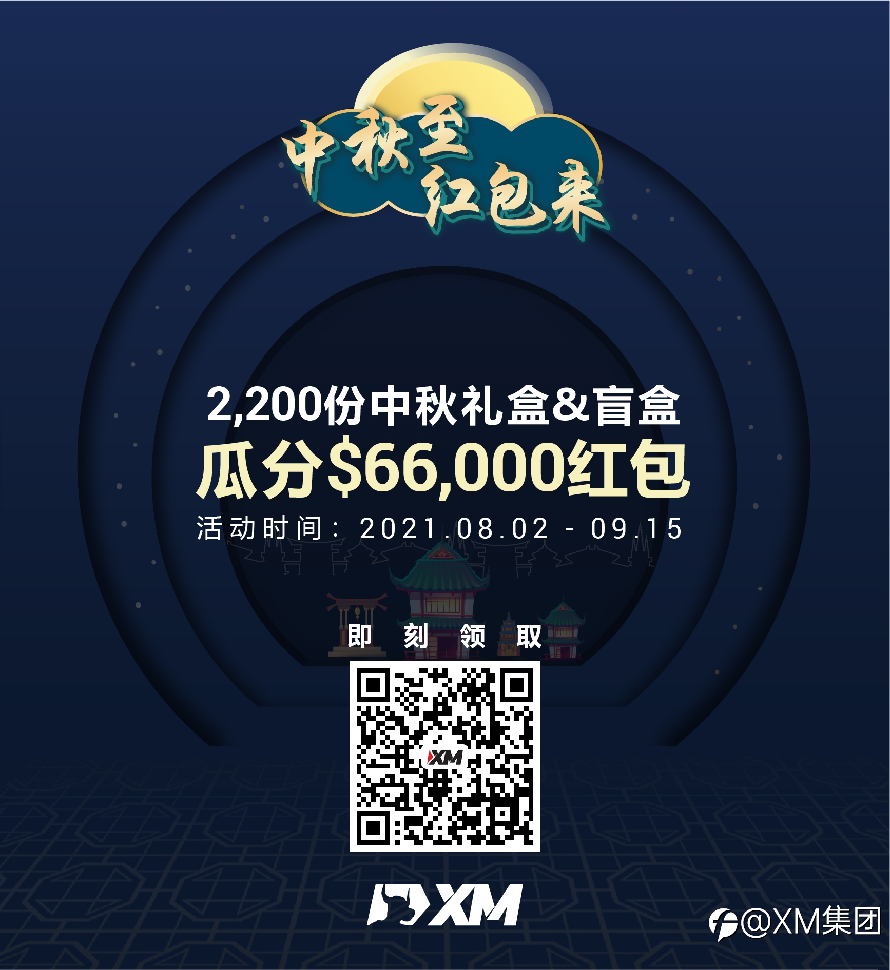 XM重要通知 – 所有商品的止盈损距离将调整至0