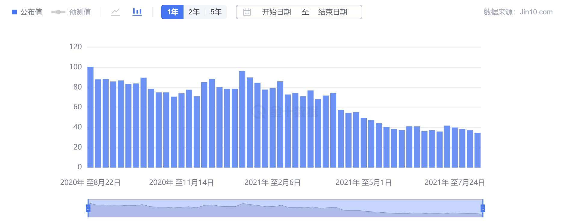 嘉树：黄金的回踩反弹就是这么不讲道理