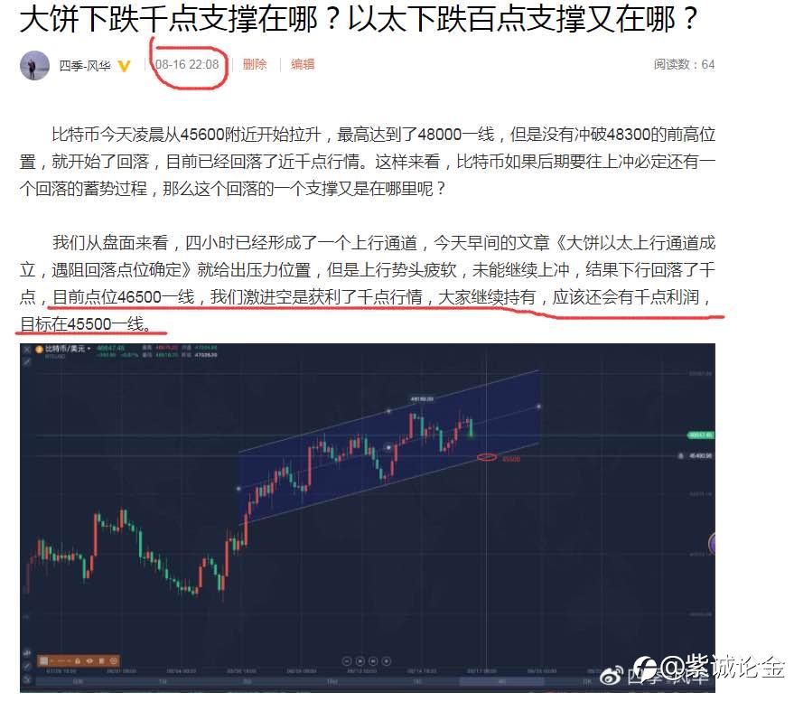大饼以太支撑是否有效,牛市结束?