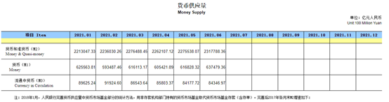 超发的货币进了谁的“口袋”