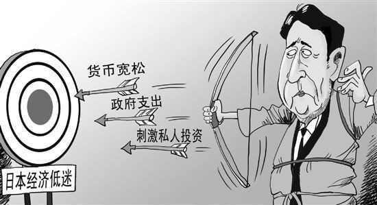日本后奥运时期恐面临经济三大窘境