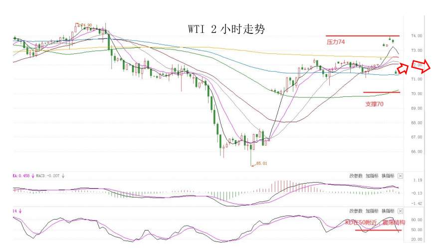 MultiBank：大通快讯|澳洲联储公布利率决议在即，注意市场...