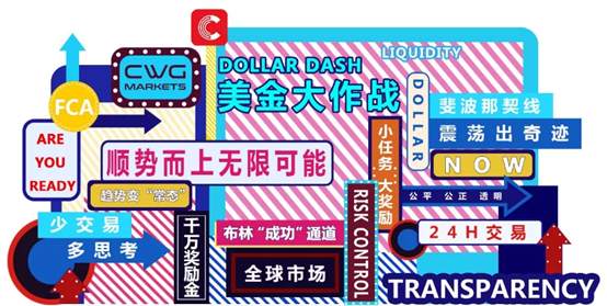 C Plus积分商城 | 积分当钱花 新人双倍享