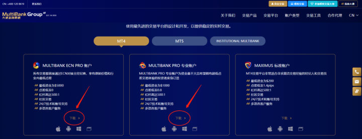 MultiBank Group大通金融集团官方打假申明！！！（更新至2021年8月9日）