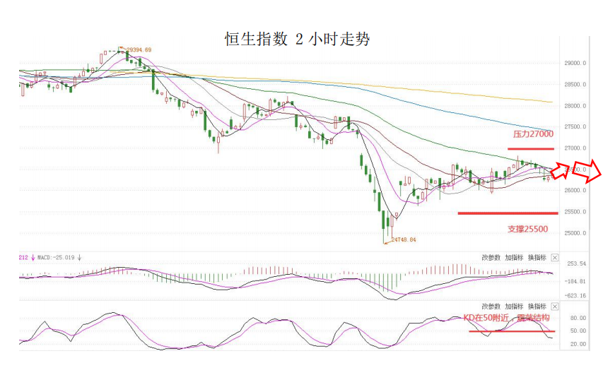 MultiBank大通金融快讯|非美货币反弹或许仍未结束,美元短暂有停歇