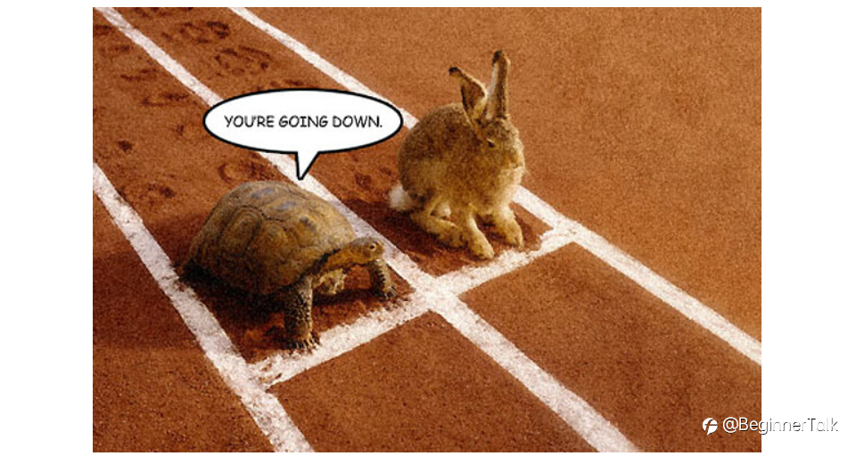 Why Trading Discipline is the Key to Consistent Profitability