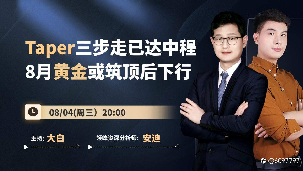 领峰分析师安迪在线解黄金:长线布局契机或将来临!