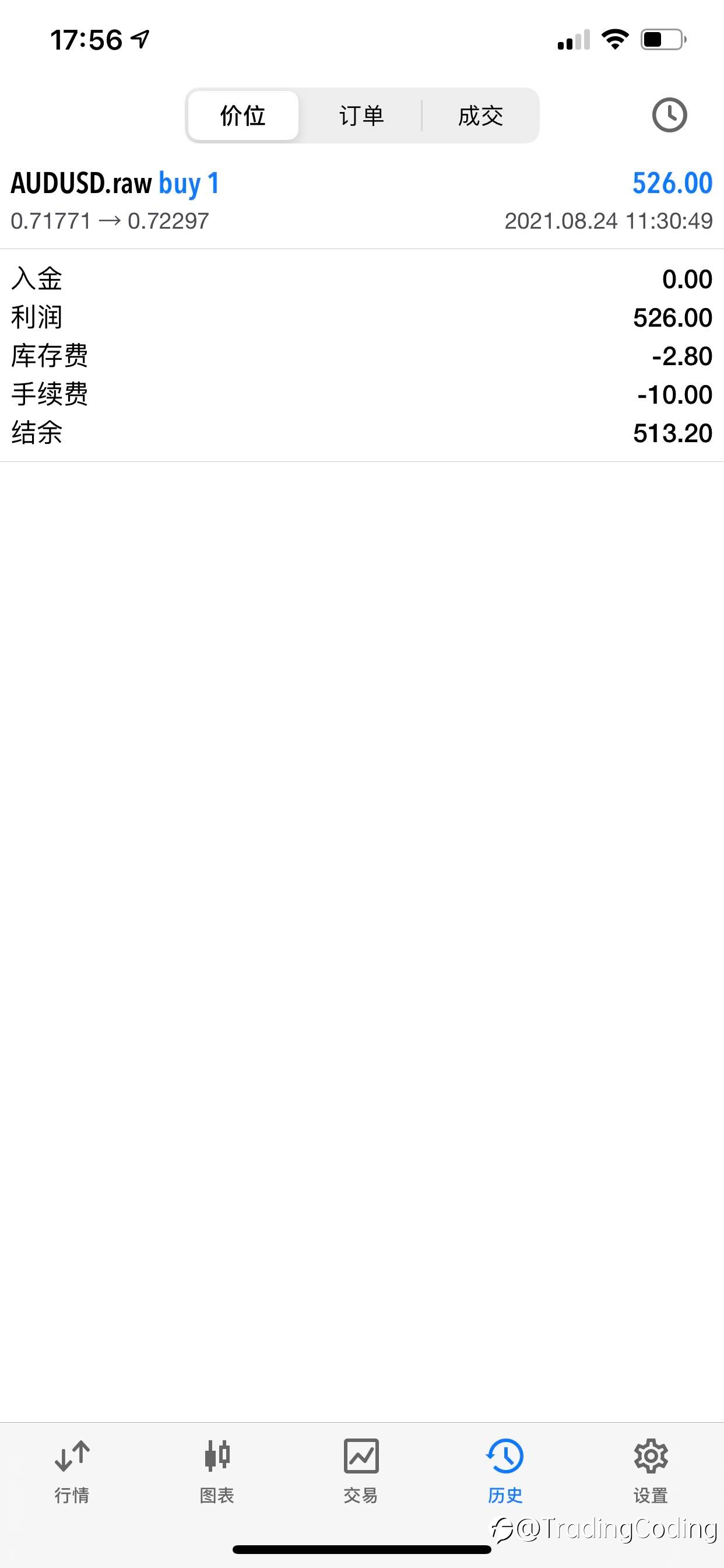 周末总结