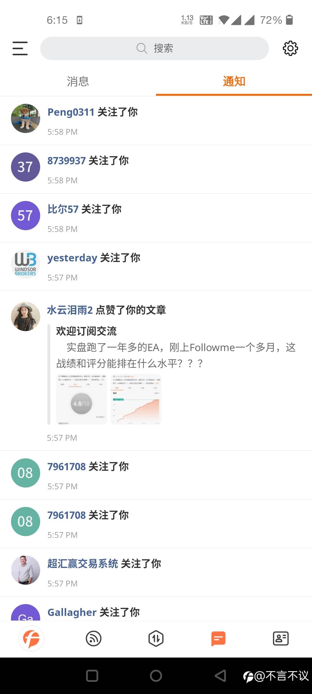 feed image