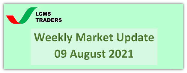 Weekly Market Update (09 August 2021) – RBA to proceed with QE tapering in September