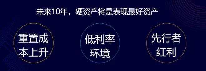 未来十年，什么是回报最高的资产？