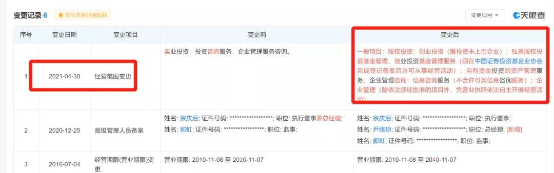 “娃哈哈牌”私募来了!76岁宗庆后拿到基金从业证书,网友:太励志了