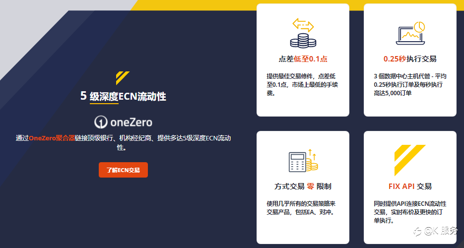 KCM柯尔凯思:08/11需求预期增加推动油价反弹