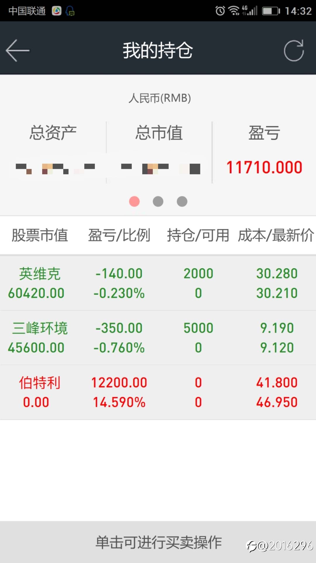feed image