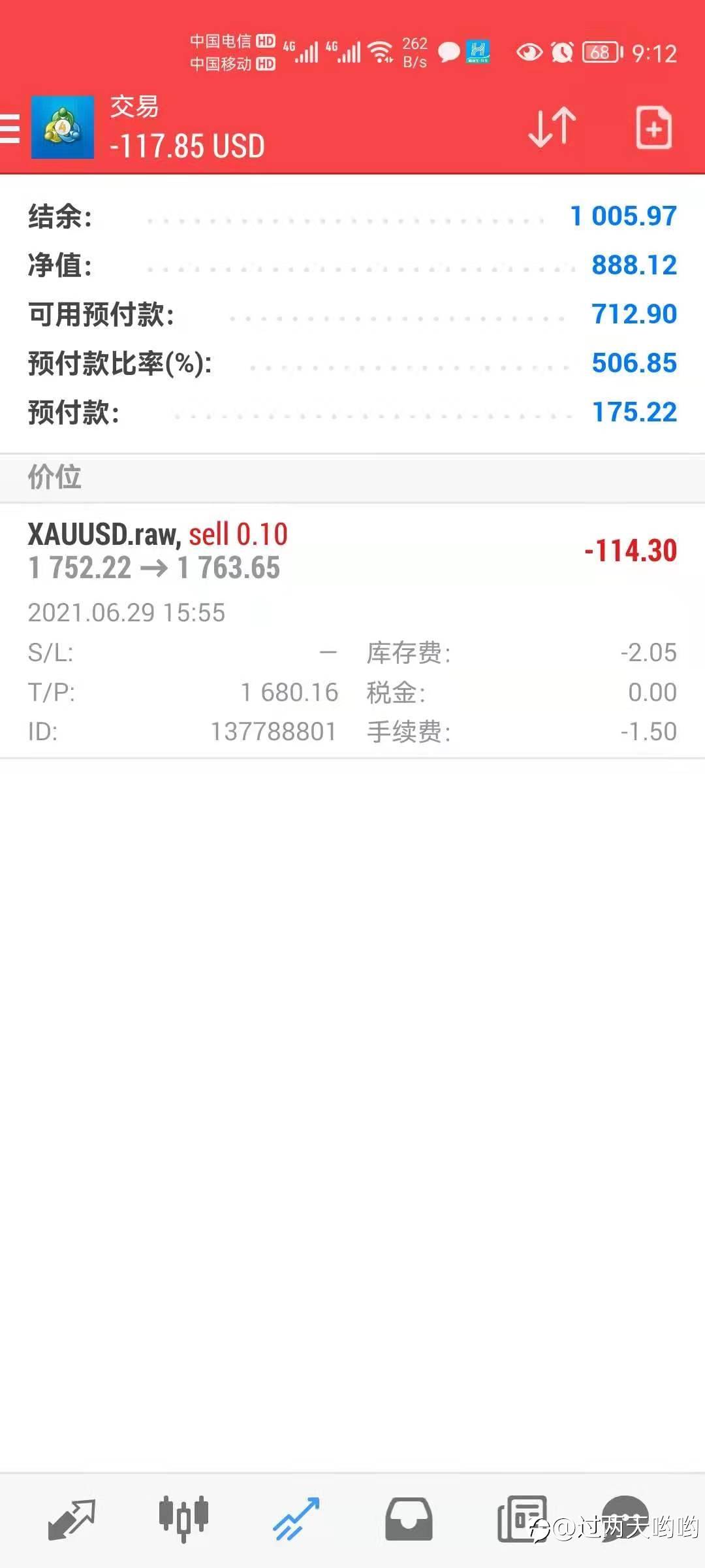 feed-image-0