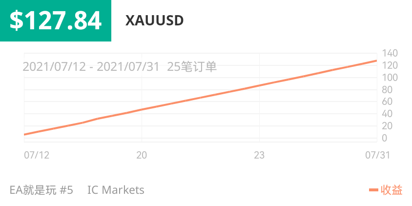821535