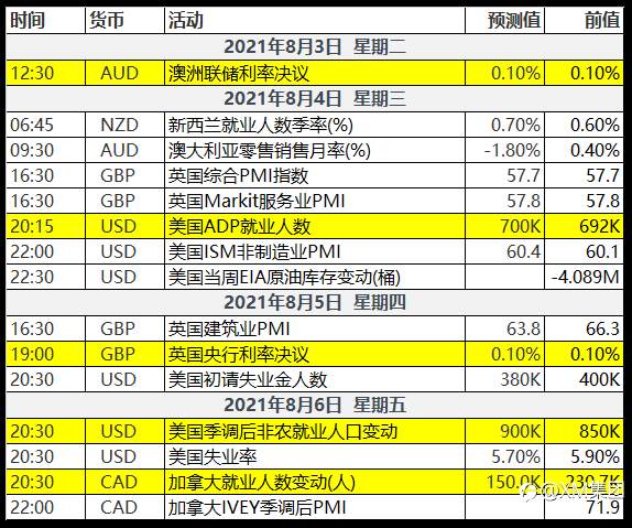 黄金出现月线级反弹,长期持有的时代来临