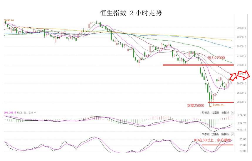 MultiBank：大通快讯|澳洲联储公布利率决议在即，注意市场...