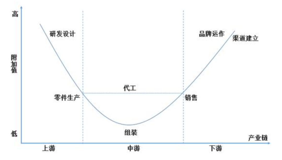 为什么说“碳中和”是我们的国运之战?