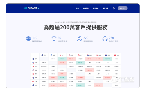 行骗中!SMARTPLUS 贼喊捉贼,发打假公告