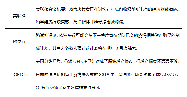 ATFX早评0824:纳斯达克指数再创新高,黄金突破中期压力位