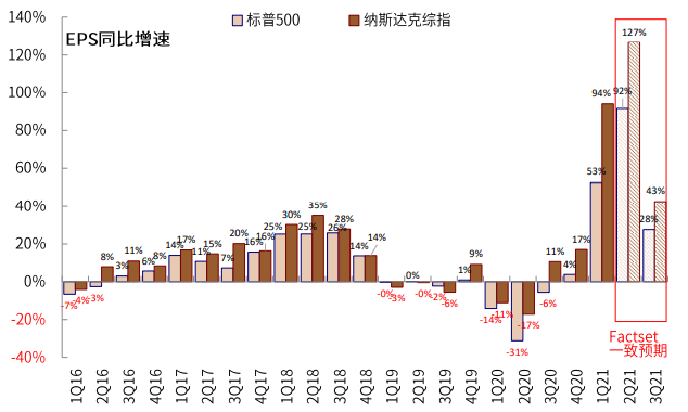 疫情新形势下的抗疫模式与资产含义