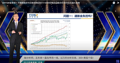 时代财富课堂开播暨维多利亚教育集团与FX168财经集团战略合作签约仪式圆满结束