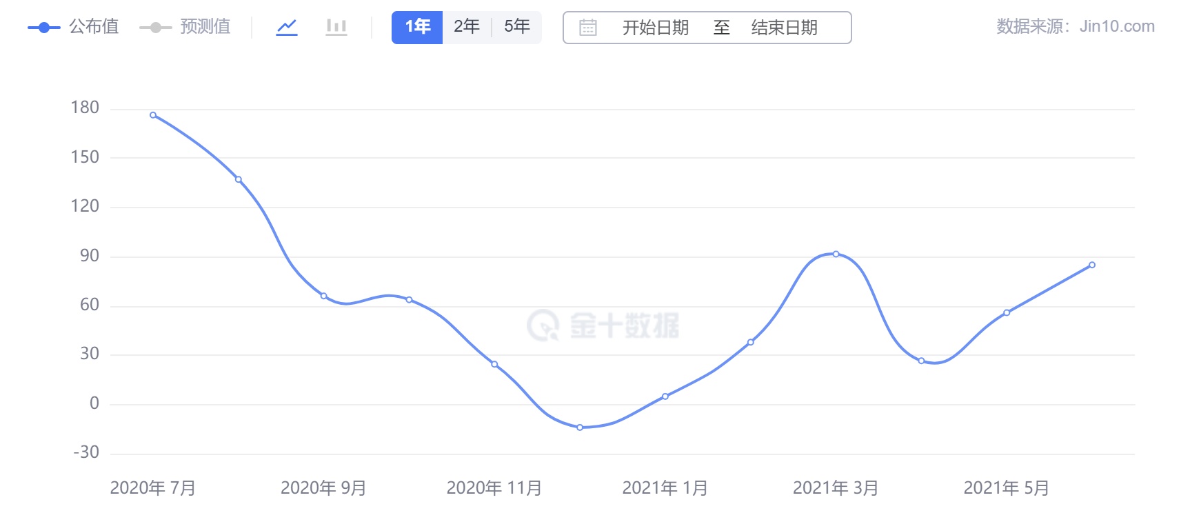 嘉树:革命尚未成功,同志们仍需努力!!!