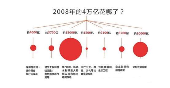 超发的货币进了谁的“口袋”