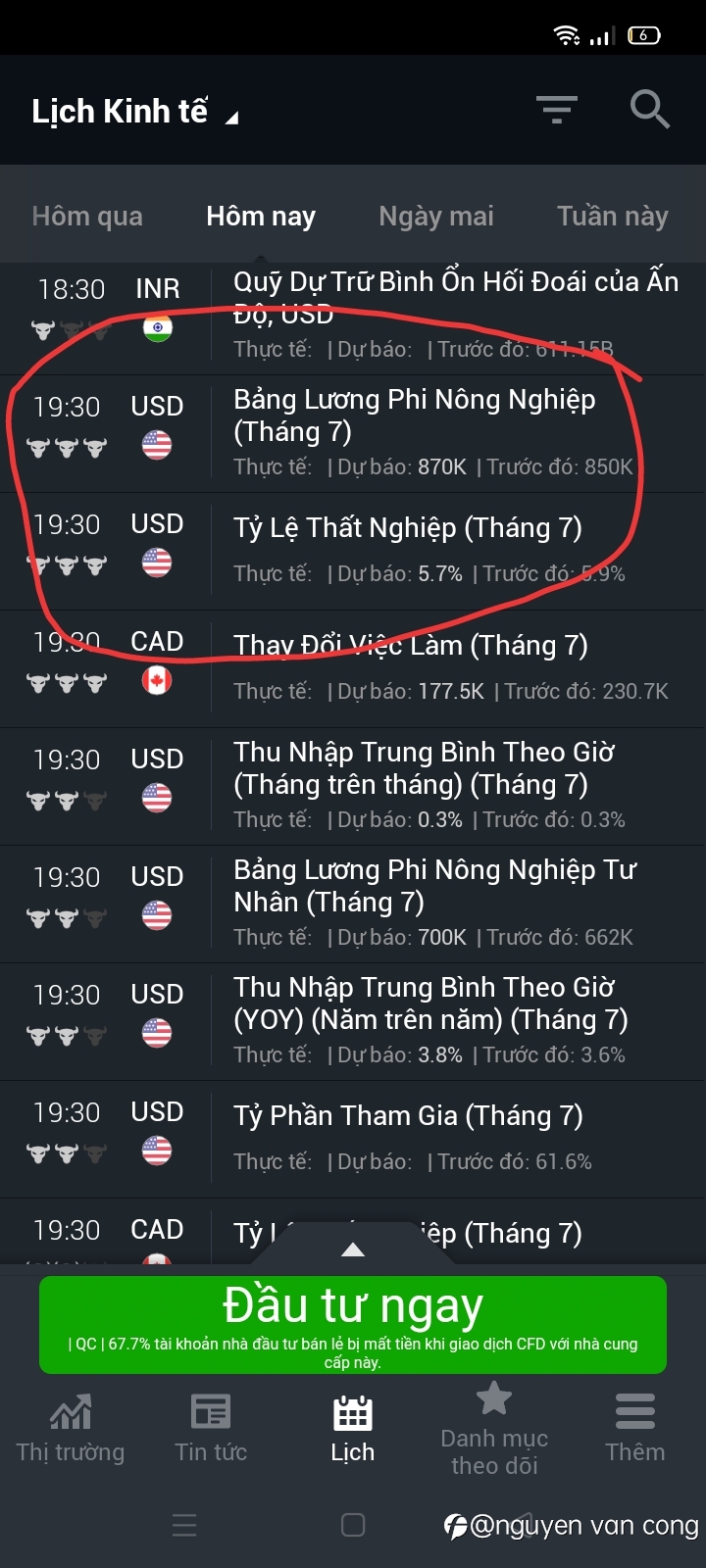 MỘT SỐ CHỈ SỐ KINH TẾ ẢNH HƯỞNG GIÁ THỊ TRƯỜNG