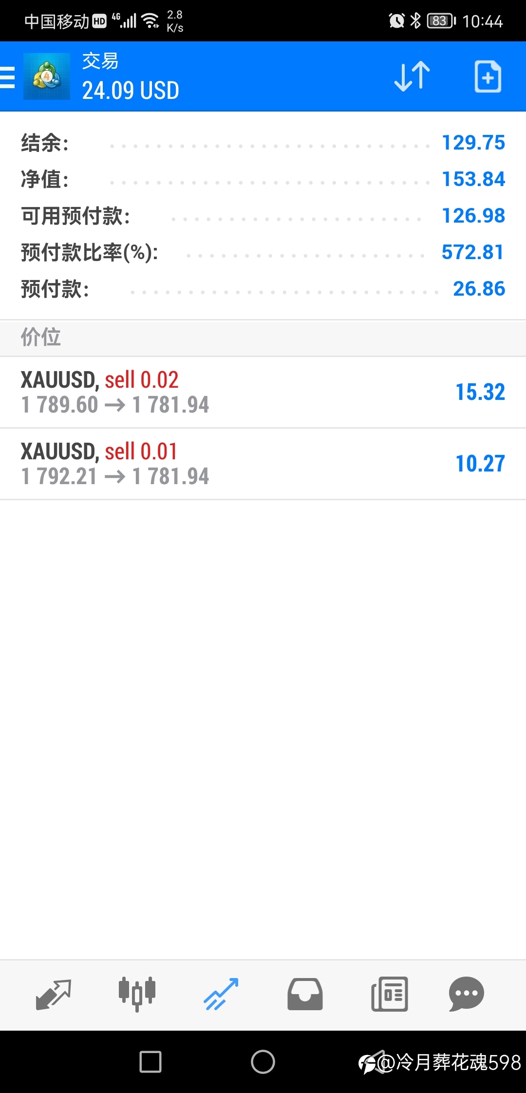 仅剩的70，三天翻仓