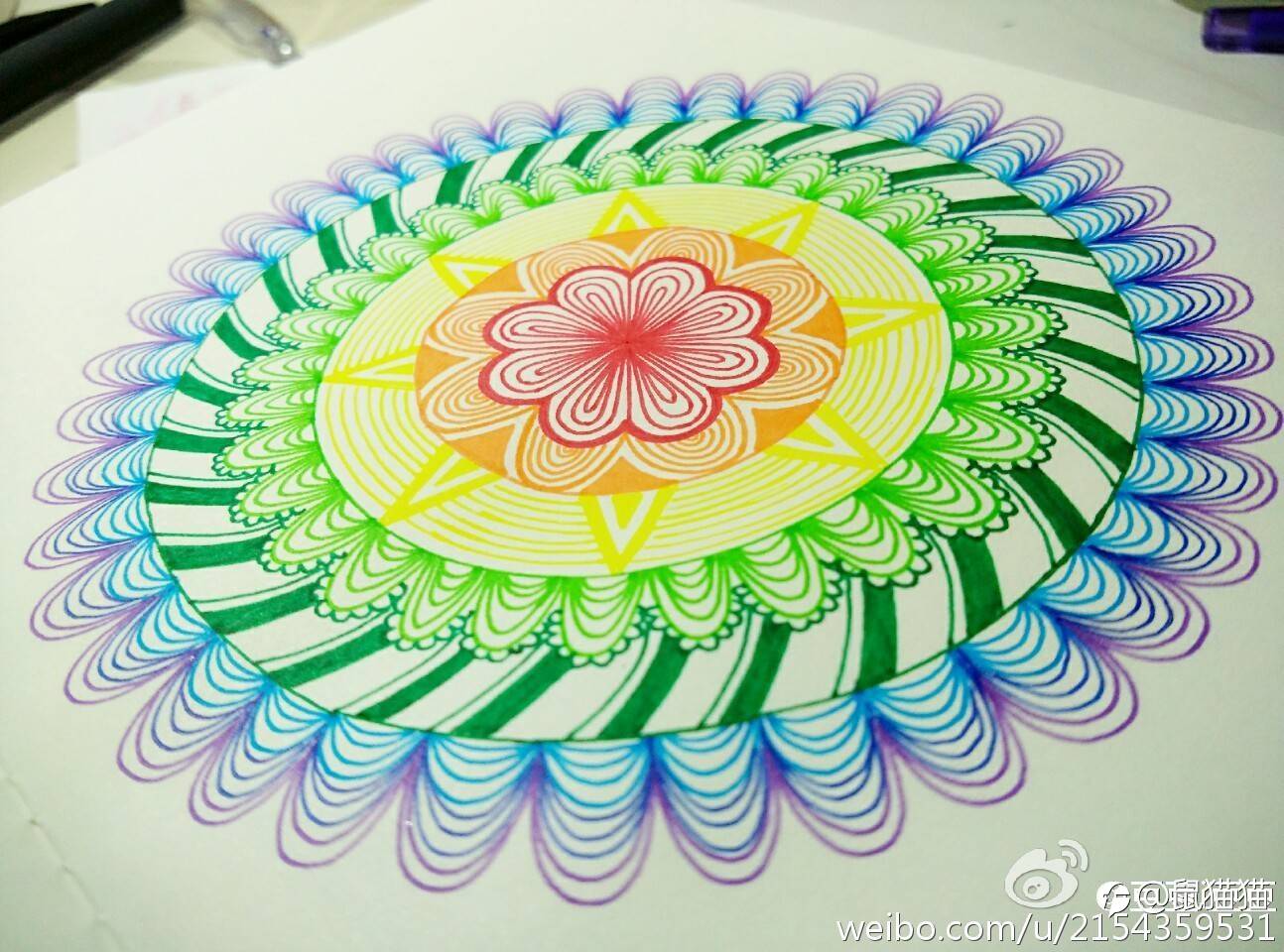 浅谈交易人的感情世界
