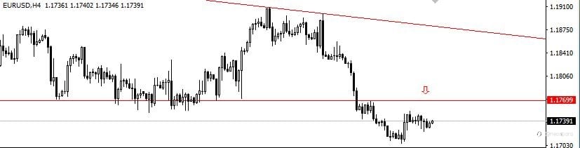 2021.8.13黄金外汇行情分析