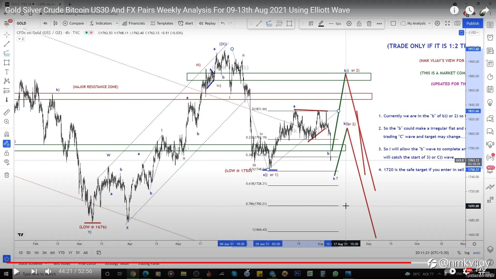 GOLD How many of them WATCHED @43:30 in my weekly analysis about gold ?