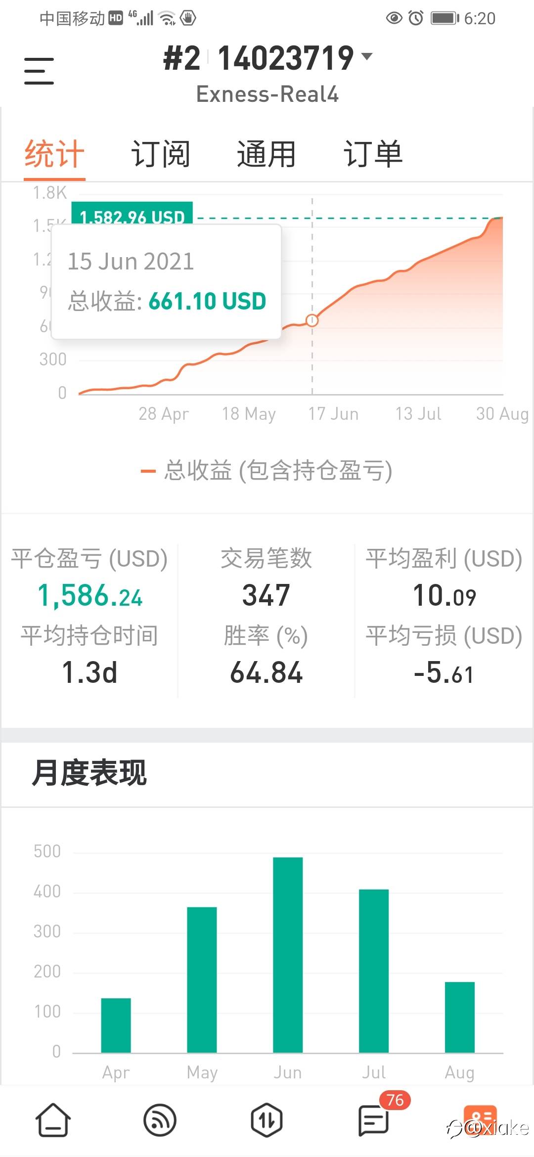 大单边能盈利,震荡也能盈利。