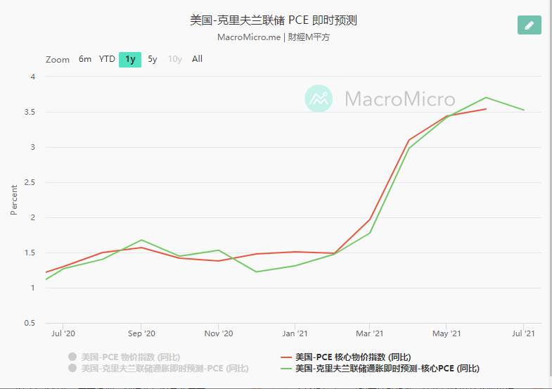嘉树:黄金再次回落,是下跌还是回踩?