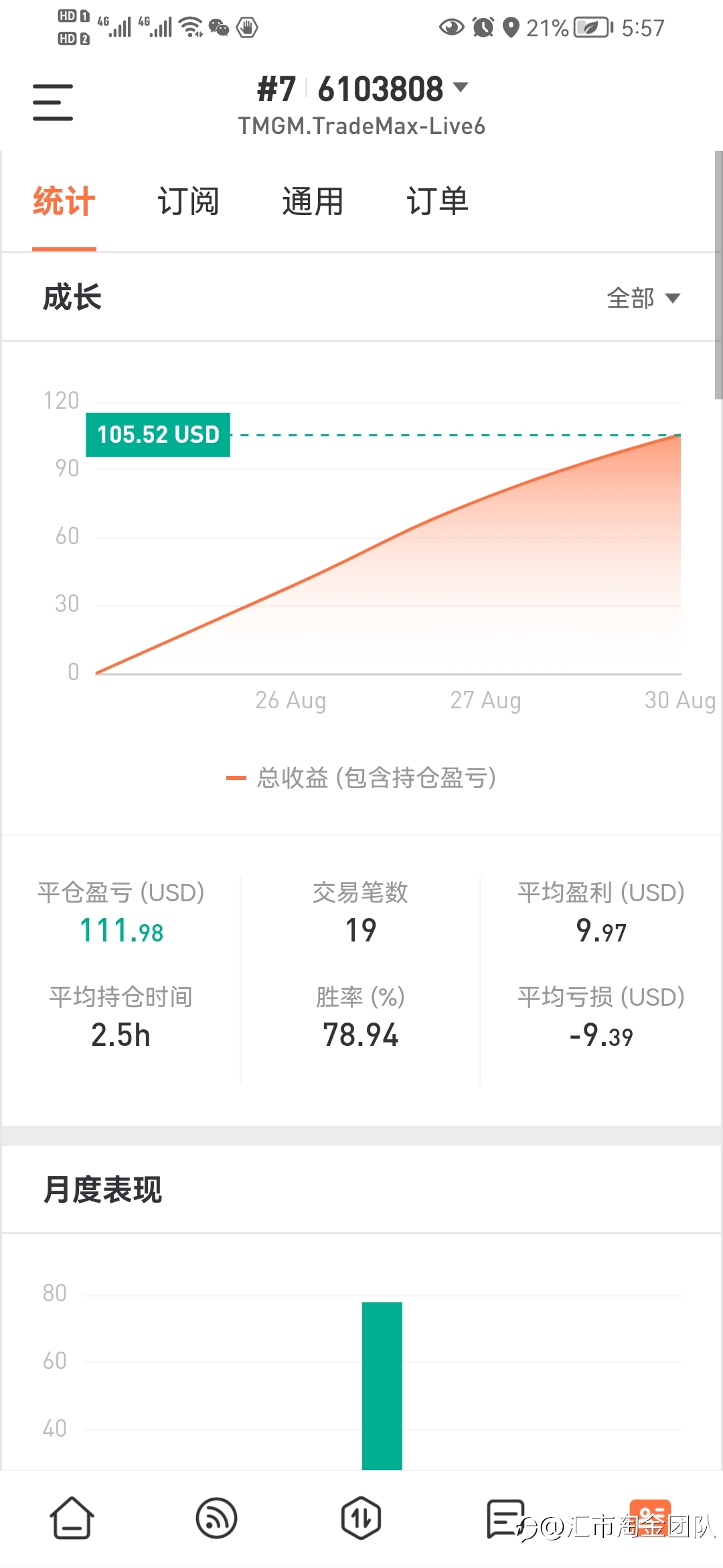 第三个工作日