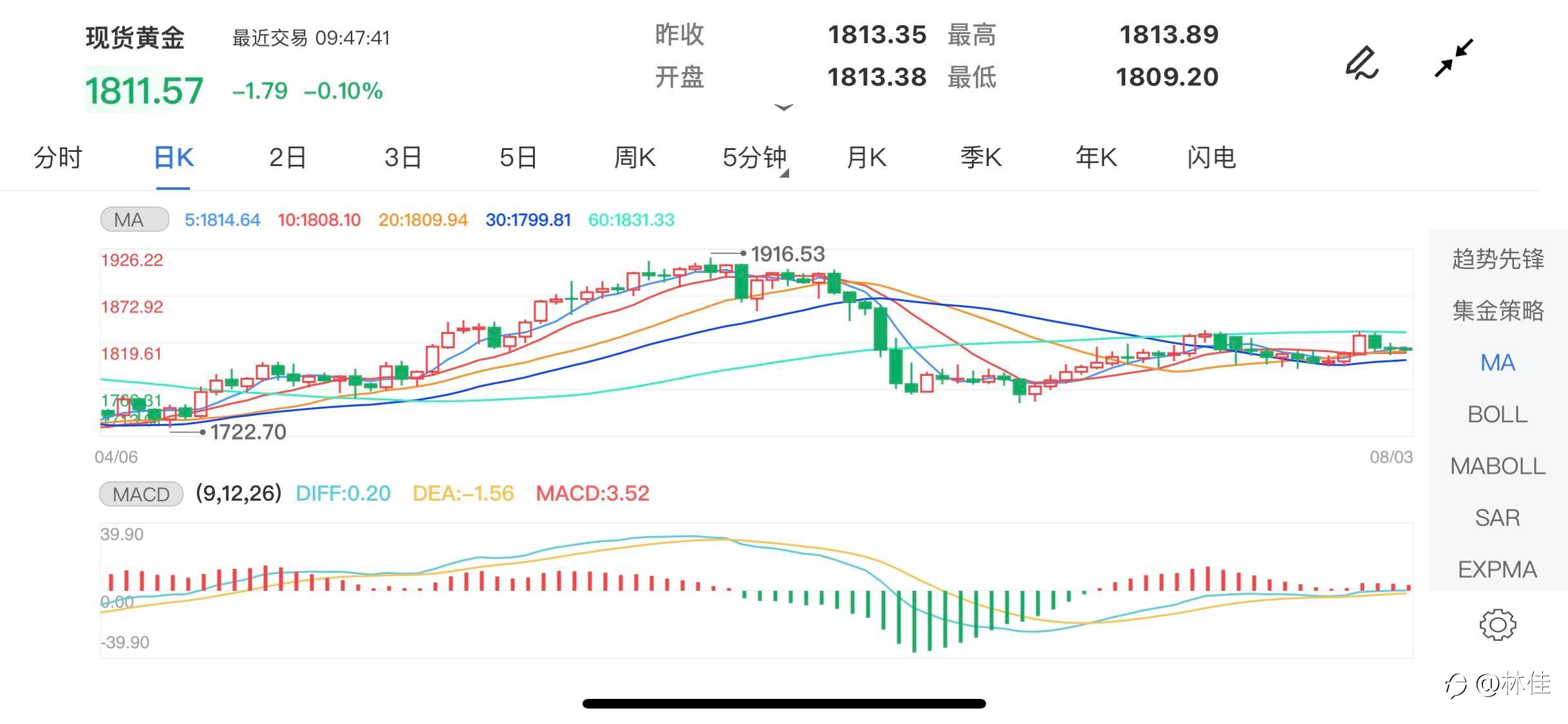 关注行情，准确出击
