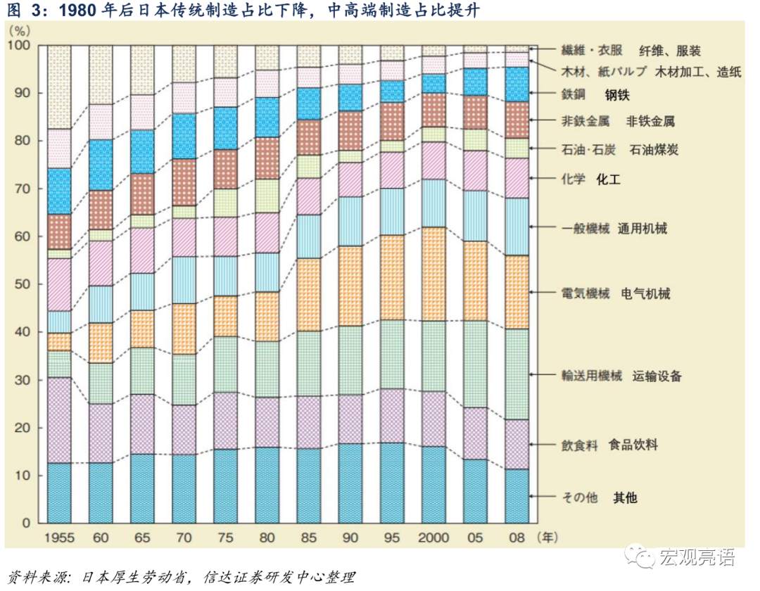 未来十年 A股“长牛”的突破口在哪里？