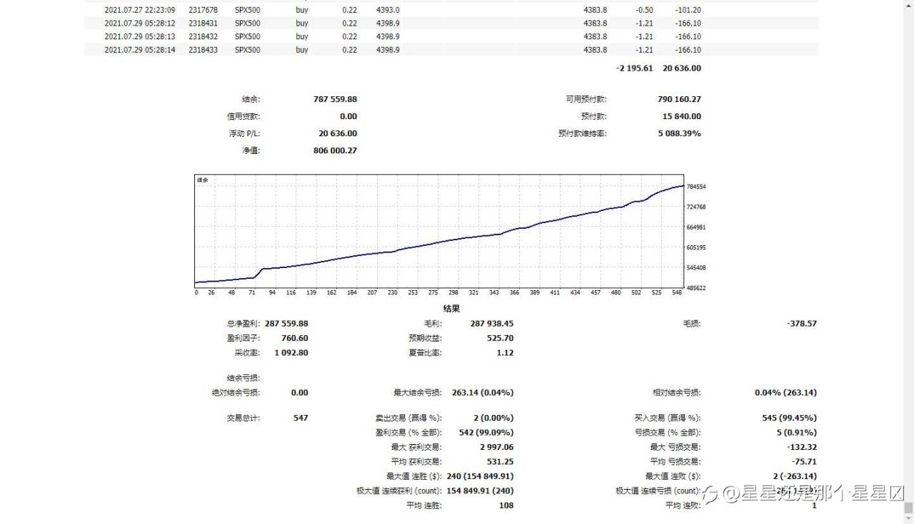 feed-image-1