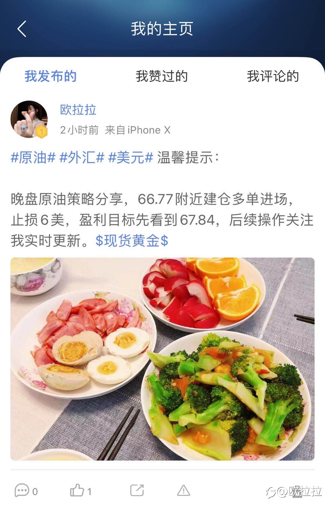 黄金，原油
