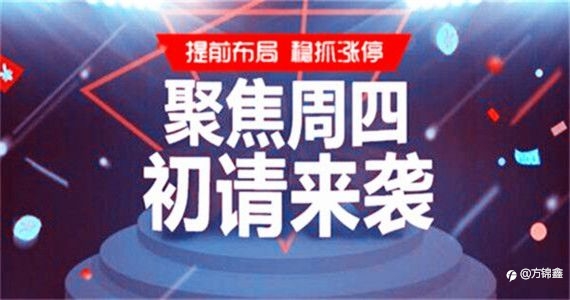 方锦鑫:8.12黄金上方仍有反弹空间,欧盘黄金走势分析及策略